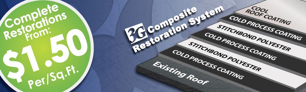 Learn about our Complete Roof Restorations